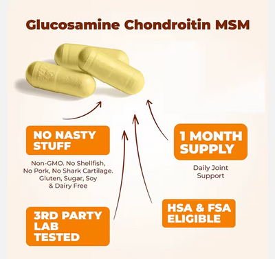 Clinical Dosage Glucosamine and chondroitin for Joint Health