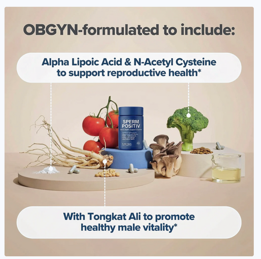 Sperm Positiv | Sperm Health Support Capsules | 60 count