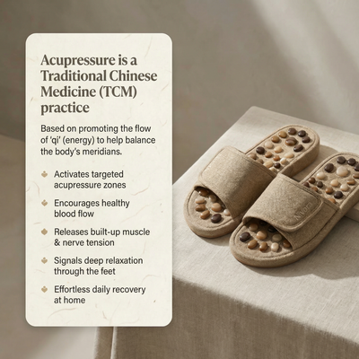 Aivora Acupressure Slides